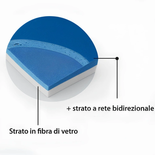 Pavimento in PVC per Tennis - Spessore 4,5 mm |...
