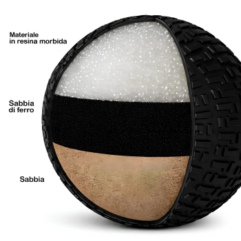 Pelota anti rebote - 10 KG | Profesional 2