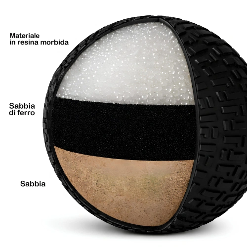 Slam Ball Anti Rimbalzo - 15 KG | Professionale