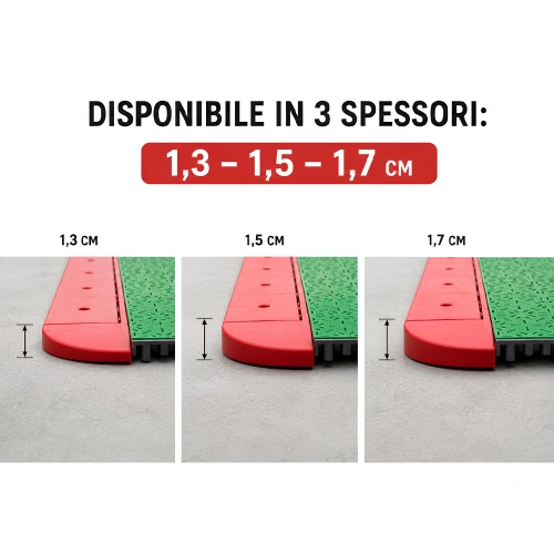 Umfangsprofil für ineinandergreifende Platten | Tennis - Dicken