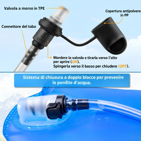 Sacca d'Acqua per Gilet da 1,5-2-3 Litri CI29 | Custom - Visuale Utilizzo