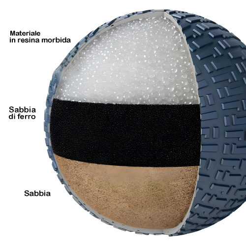 Slam Ball Anti Rimbalzo - 100 KG | Professionale