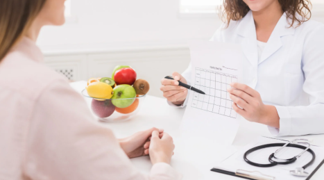 Piano settimanale per dimagrire in modo sostenibile