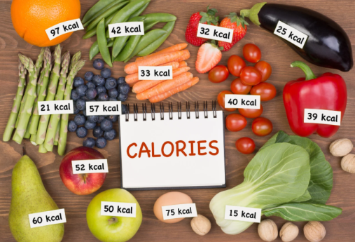 Calorie Deficit: The Science of Weight Loss Explained Easy